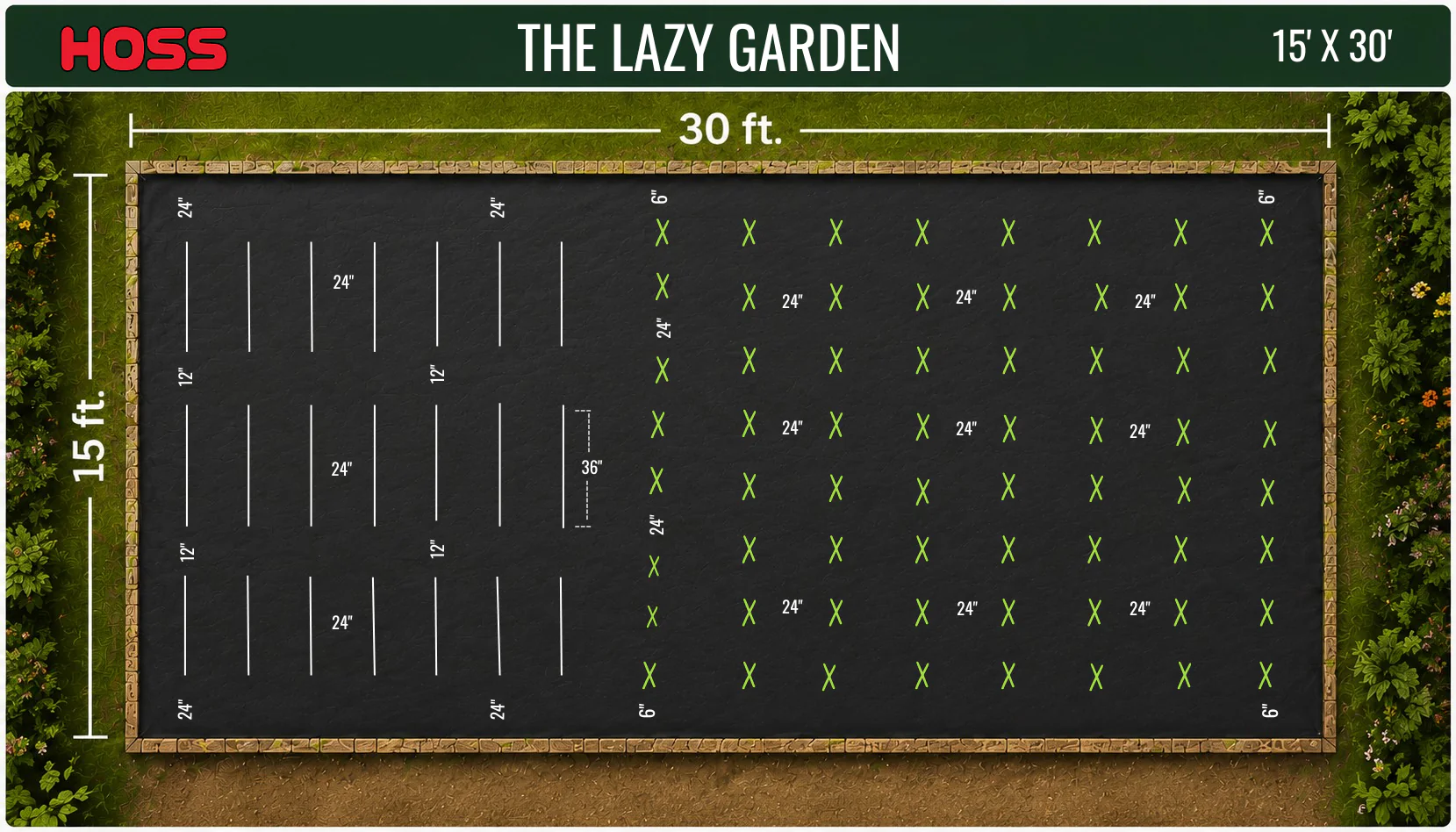 Lazy Garden Kit - Image 6